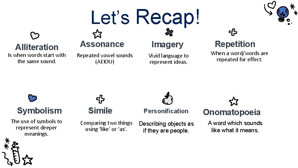 Let’s Recap! Alliteration Is when words start with the same sound. Symbolism The use