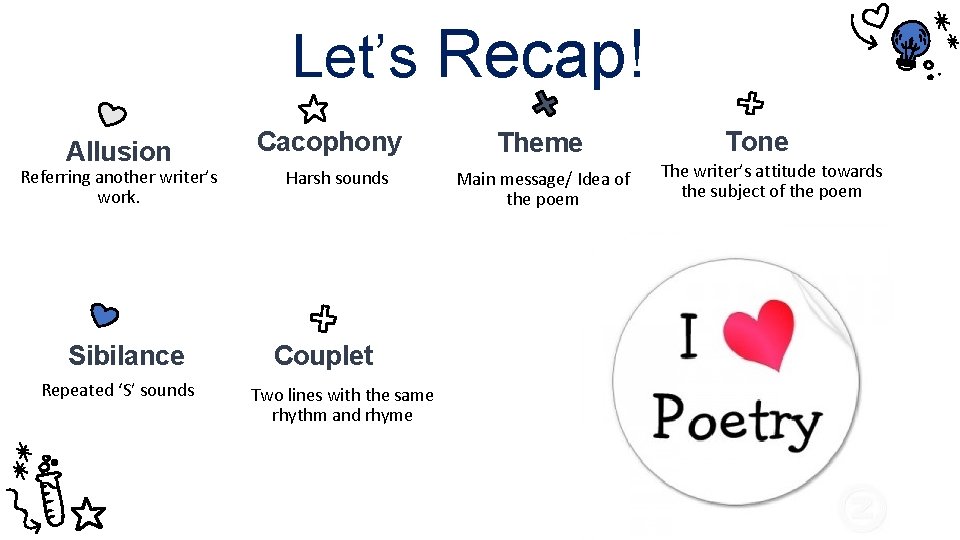 Let’s Recap! Allusion Referring another writer’s work. Sibilance Repeated ‘S’ sounds Cacophony Harsh sounds