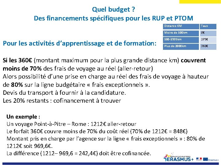 Quel budget ? Des financements spécifiques pour les RUP et PTOM Pour les activités