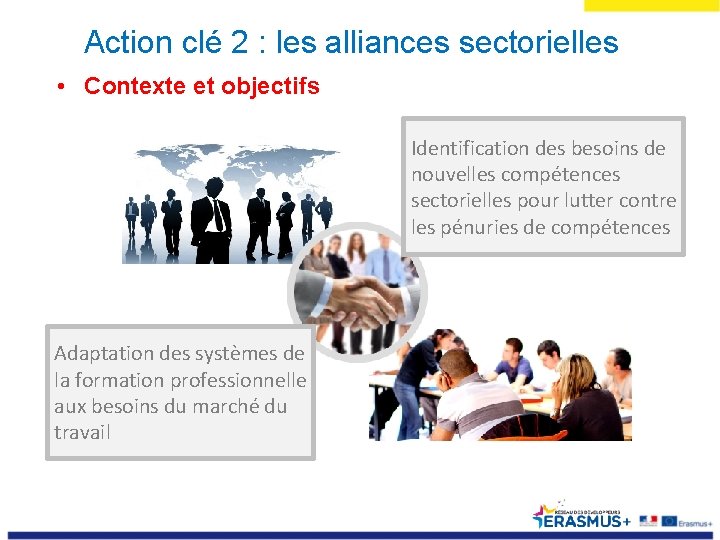 Action clé 2 : les alliances sectorielles • Contexte et objectifs Identification des besoins