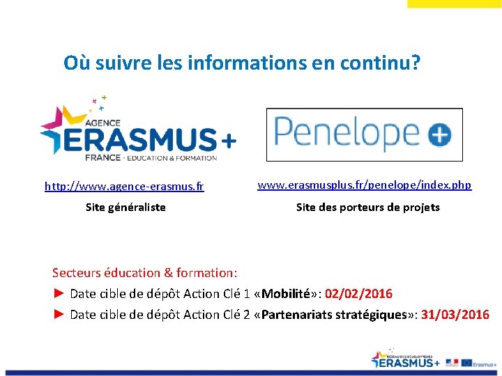 Où suivre les informations en continu? http: //www. agence-erasmus. fr www. erasmusplus. fr/penelope/index. php