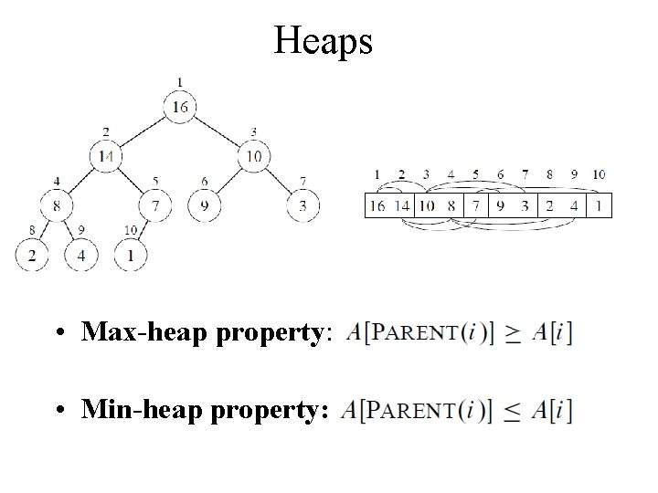 Heaps • Max-heap property: • Min-heap property: 