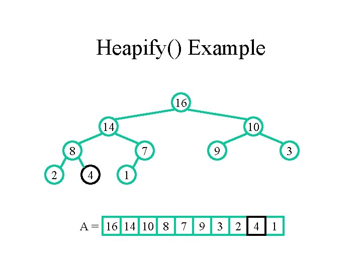 Heapify() Example 16 14 10 8 2 7 4 9 3 1 A =