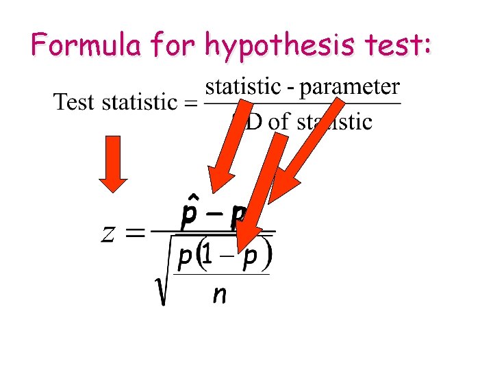 Formula for hypothesis test: 