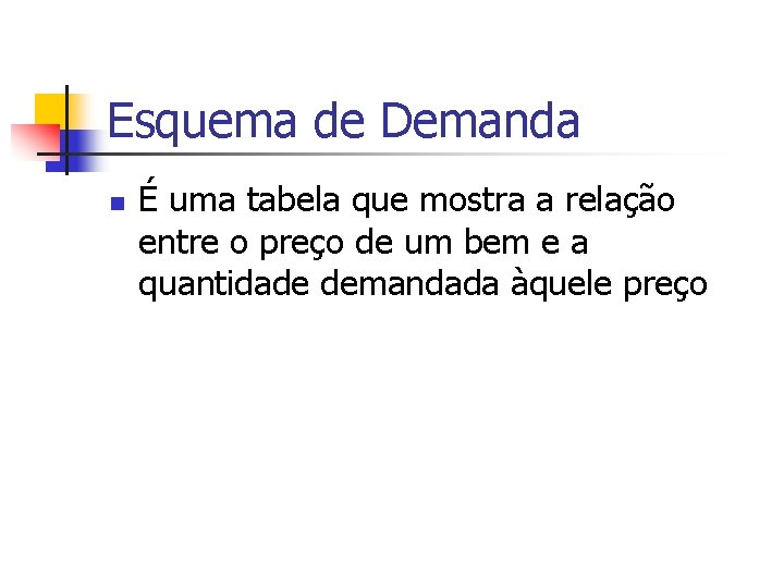 Esquema de Demanda n É uma tabela que mostra a relação entre o preço