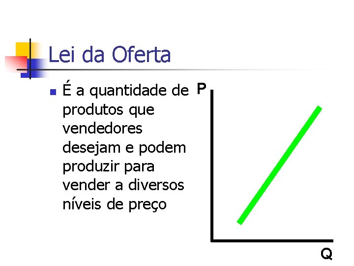 Lei da Oferta n É a quantidade de P produtos que vendedores desejam e