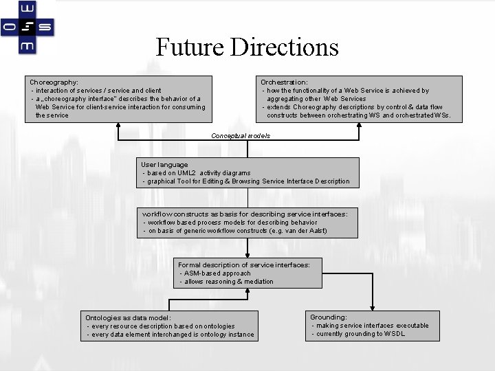 Future Directions Choreography: - interaction of services / service and client - a „choreography