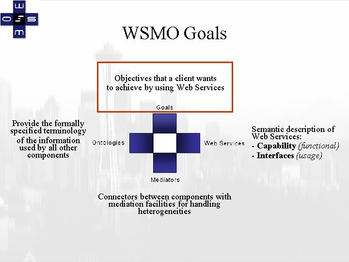 WSMO Goals Objectives that a client wants to achieve by using Web Services Provide