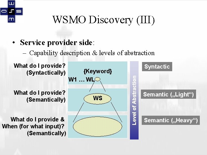 WSMO Discovery (III) • Service provider side: – Capability description & levels of abstraction