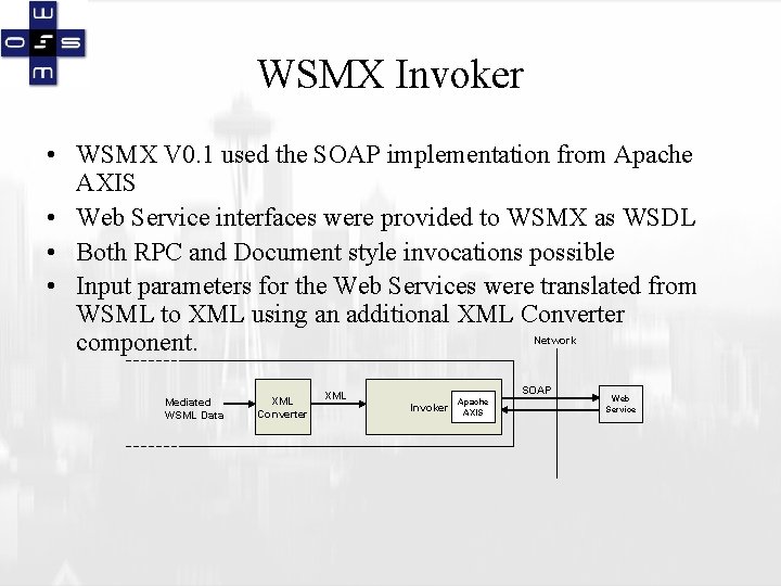 WSMX Invoker • WSMX V 0. 1 used the SOAP implementation from Apache AXIS