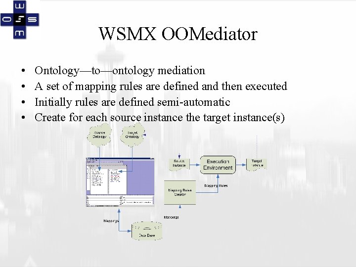 WSMX OOMediator • • Ontology—to—ontology mediation A set of mapping rules are defined and