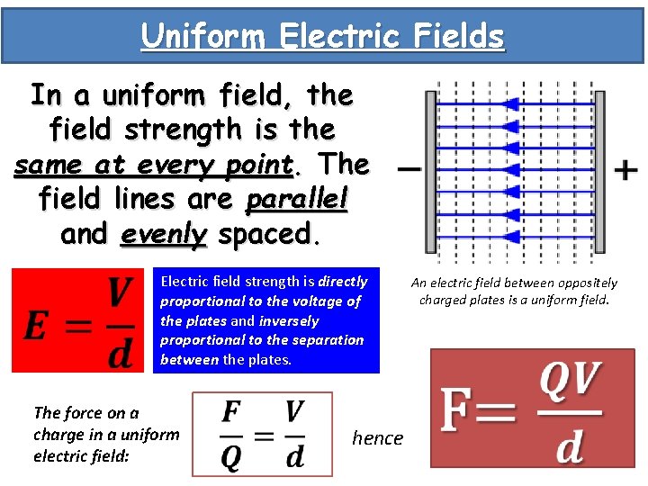 Uniform Electric Fields In a uniform field, the field strength is the same at