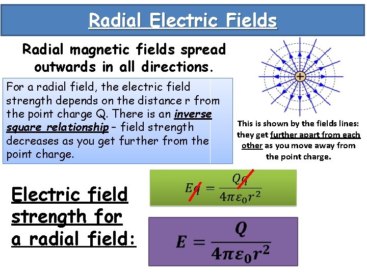 Radial Electric Fields Radial magnetic fields spread outwards in all directions. For a radial