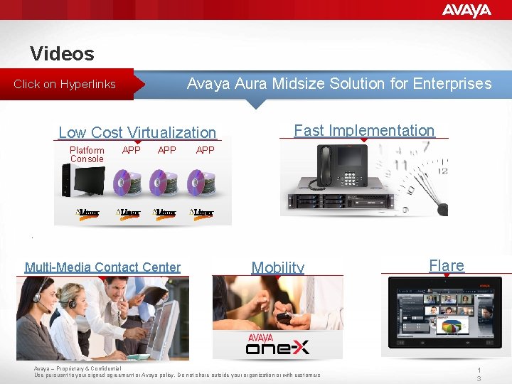 Videos Avaya Aura Midsize Solution for Enterprises Click on Hyperlinks Low Cost Virtualization Platform