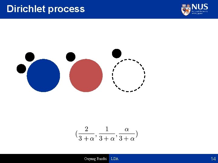 Dirichlet process Ouyang Ruofei LDA 14 