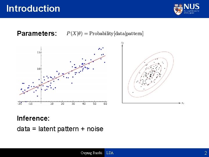 Introduction Parameters: Inference: data = latent pattern + noise Ouyang Ruofei LDA 2 