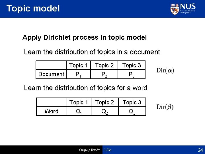Topic model Apply Dirichlet process in topic model Learn the distribution of topics in