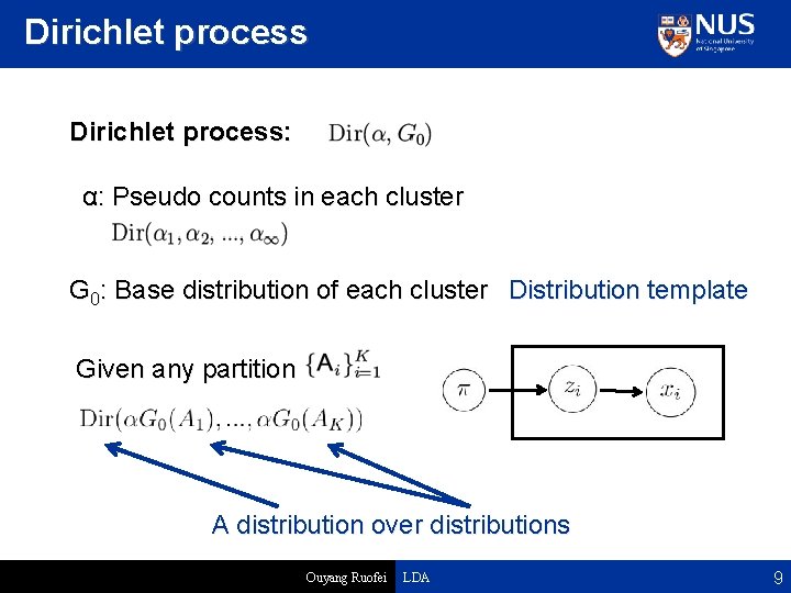 Dirichlet process: α: Pseudo counts in each cluster G 0: Base distribution of each