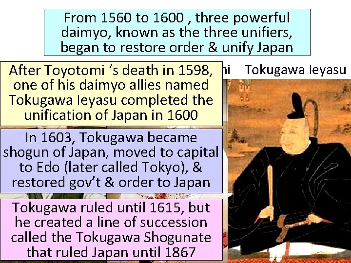 From 1560 to 1600 , three powerful daimyo, known as the three unifiers, began