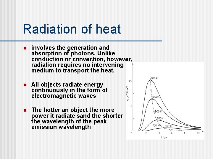 Radiation of heat n involves the generation and absorption of photons. Unlike conduction or