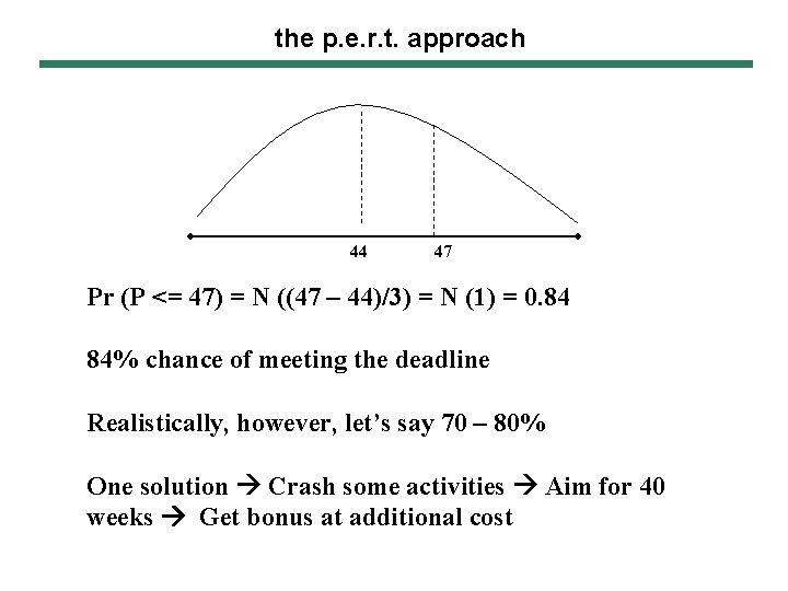 the p. e. r. t. approach 44 47 Pr (P <= 47) = N