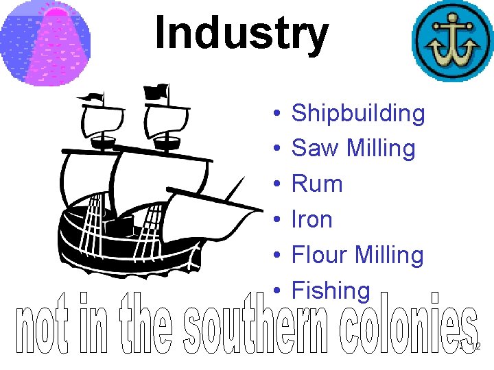 Industry • • • Shipbuilding Saw Milling Rum Iron Flour Milling Fishing 12 12