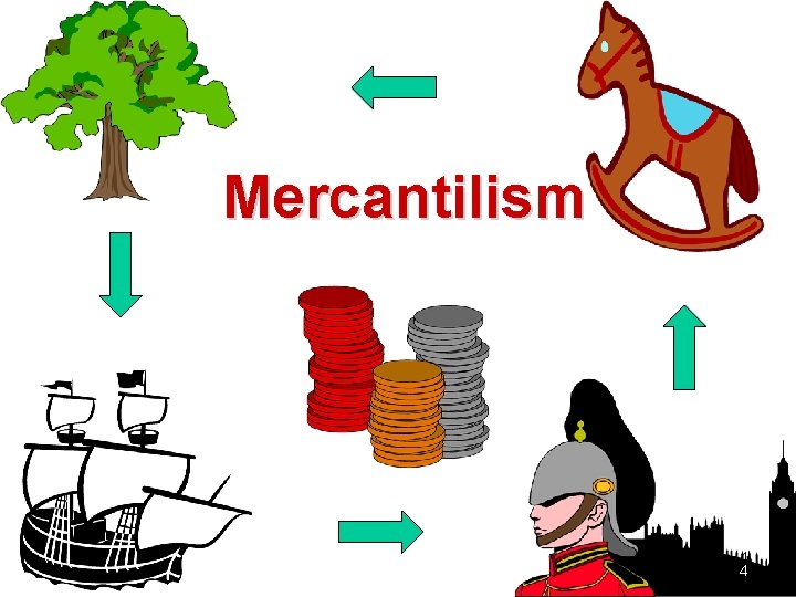 Mercantilism 4 4 