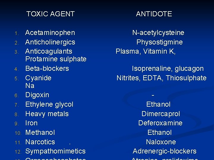 TOXIC AGENT 1. 2. 3. 4. 5. 6. 7. 8. 9. 10. 11. 12.