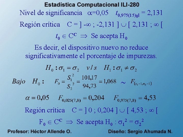 Nivel de significancia =0, 05 Región crítica t 0, 975(15)gl = 2, 131 C