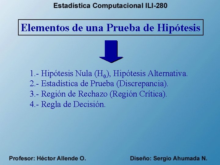 Elementos de una Prueba de Hipótesis 1. - Hipótesis Nula (H 0), Hipótesis Alternativa.