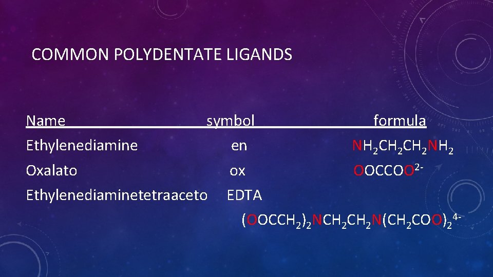 COMMON POLYDENTATE LIGANDS Name symbol formula Ethylenediamine en NH 2 CH 2 NH 2