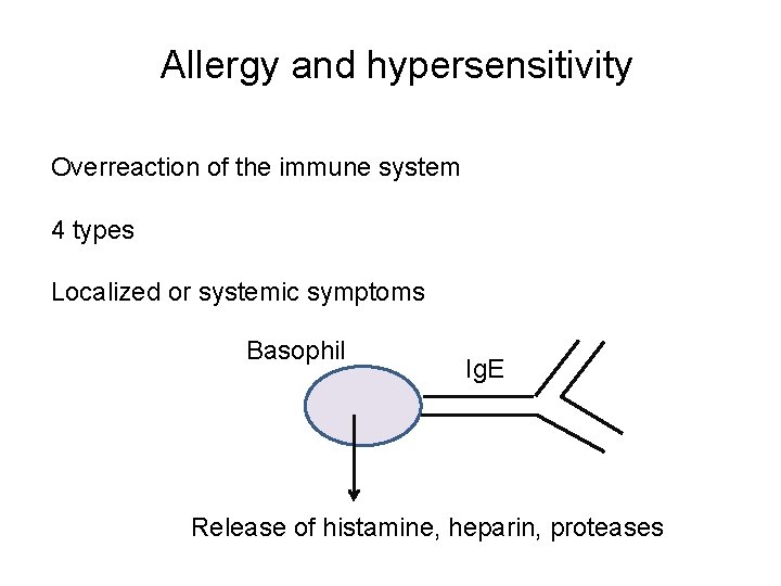 Allergy and hypersensitivity Overreaction of the immune system 4 types Localized or systemic symptoms