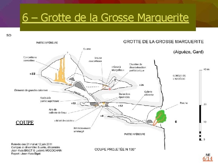 6 – Grotte de la Grosse Marguerite COUPE 6/14 