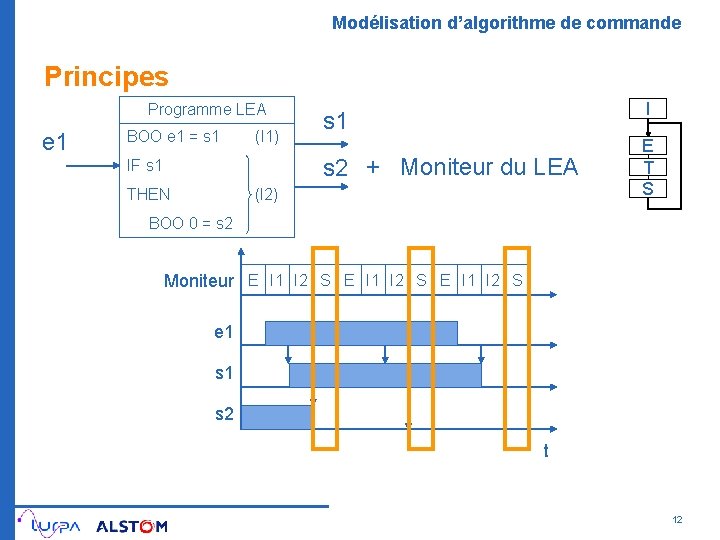 Modélisation d’algorithme de commande Principes Programme LEA e 1 BOO e 1 = s