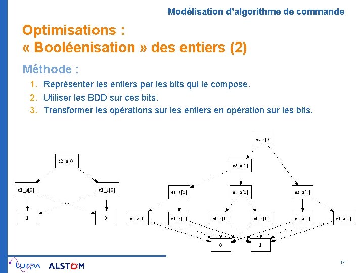Modélisation d’algorithme de commande Optimisations : « Booléenisation » des entiers (2) Méthode :