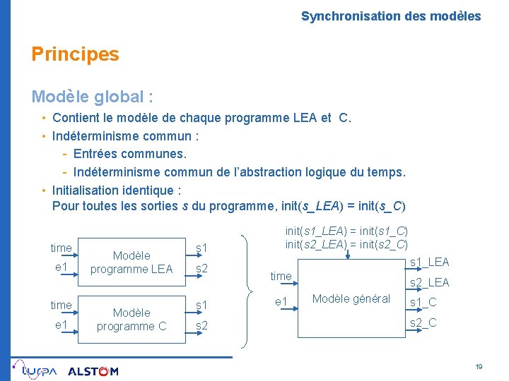Synchronisation des modèles Principes Modèle global : • Contient le modèle de chaque programme
