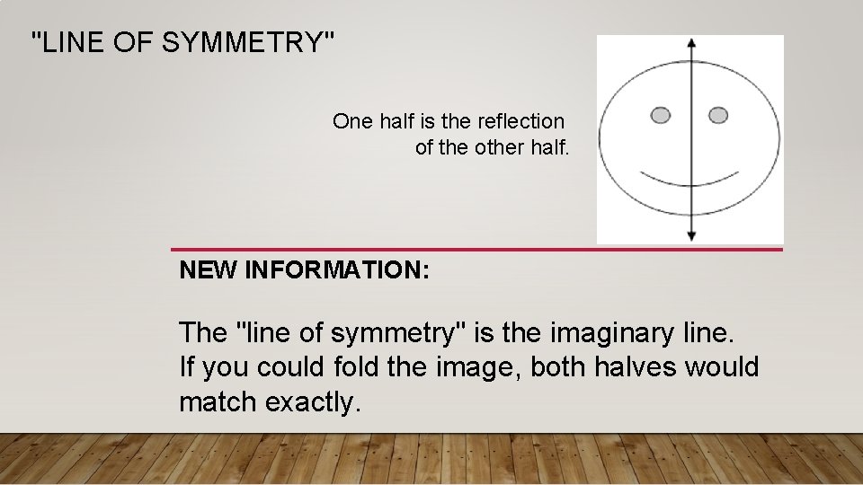 "LINE OF SYMMETRY" One half is the reflection of the other half. NEW INFORMATION: