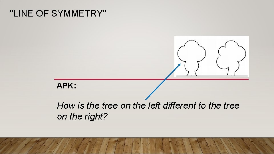 "LINE OF SYMMETRY" APK: How is the tree on the left different to the