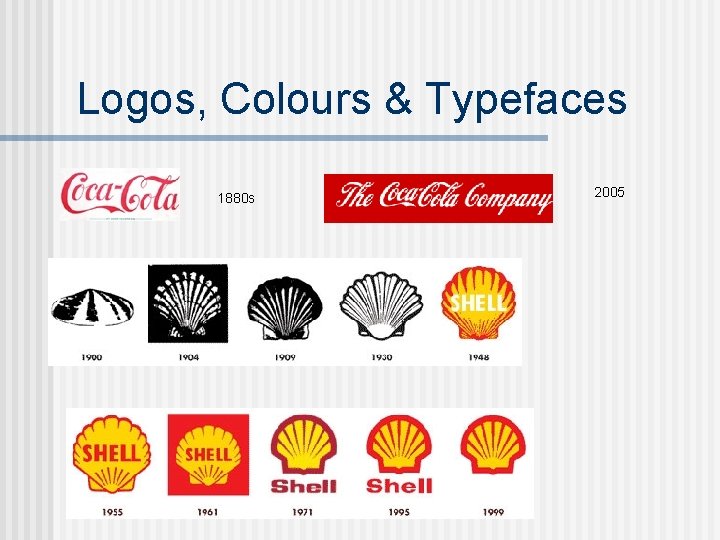 Logos, Colours & Typefaces 1880 s 2005 