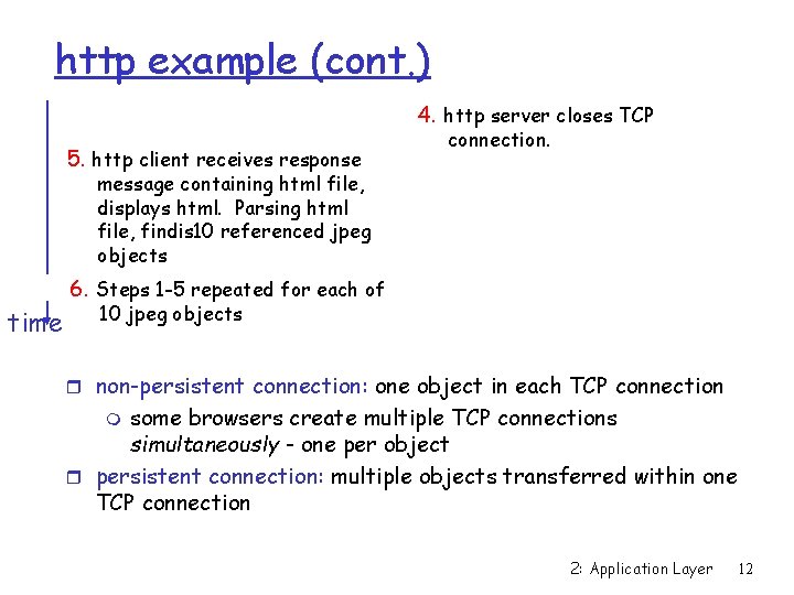 http example (cont. ) 4. http server closes TCP 5. http client receives response