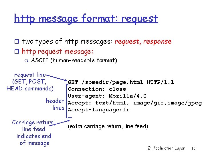 http message format: request r two types of http messages: request, response r http