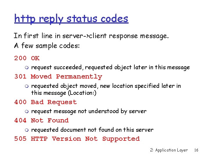 http reply status codes In first line in server->client response message. A few sample