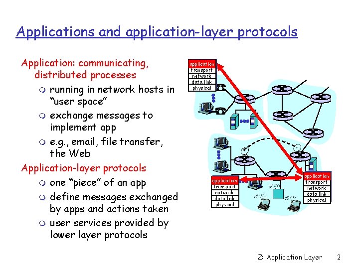 Applications and application-layer protocols Application: communicating, distributed processes m running in network hosts in