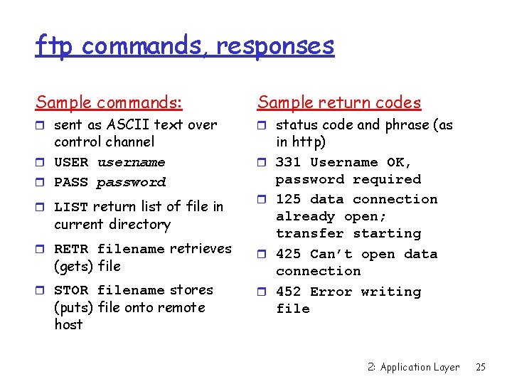 ftp commands, responses Sample commands: Sample return codes r sent as ASCII text over