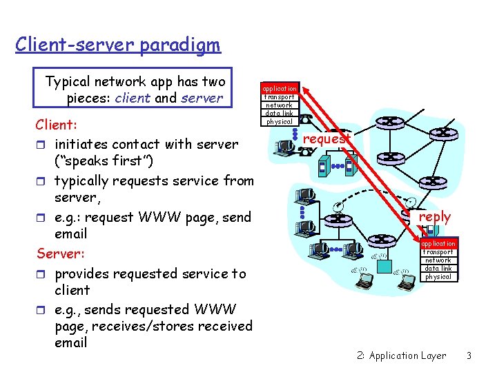 Client-server paradigm Typical network app has two pieces: client and server Client: r initiates