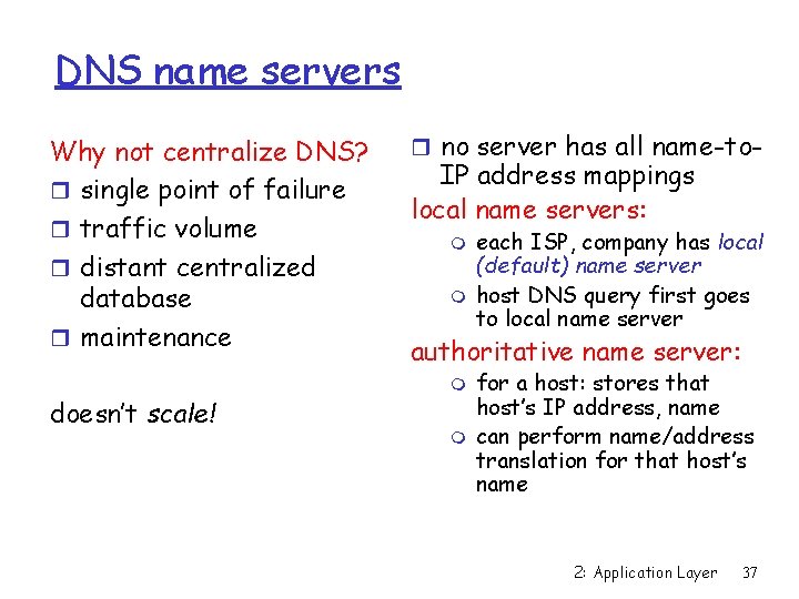 DNS name servers Why not centralize DNS? r single point of failure r traffic