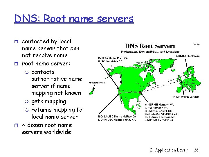 DNS: Root name servers r contacted by local name server that can not resolve