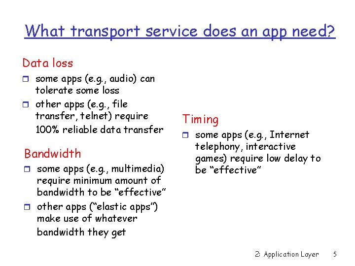 What transport service does an app need? Data loss r some apps (e. g.