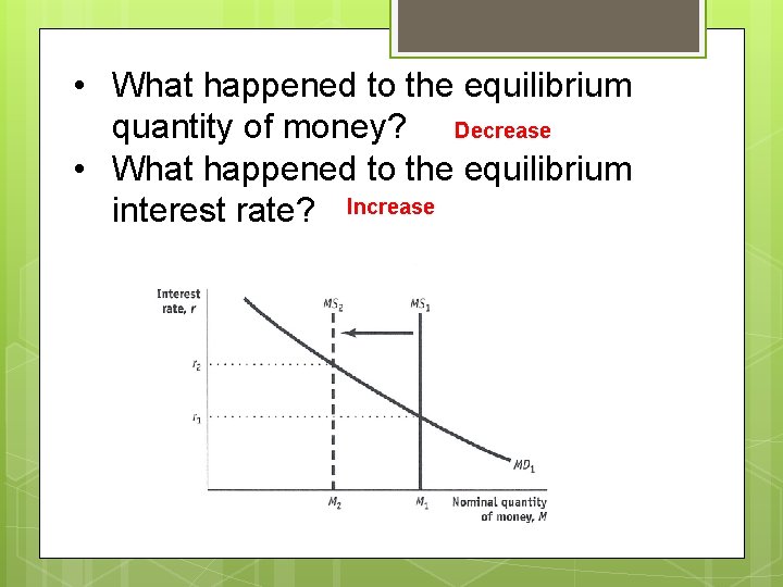  • What happened to the equilibrium quantity of money? Decrease • What happened