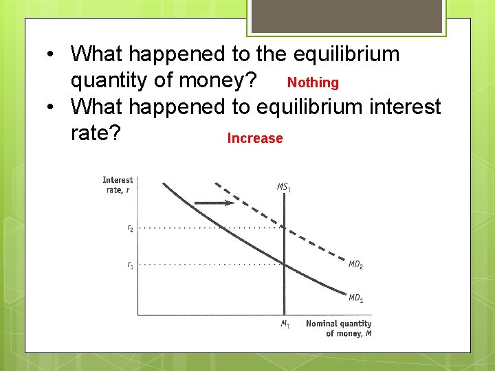  • What happened to the equilibrium quantity of money? Nothing • What happened